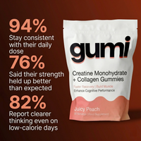 Creatine Collagen Gummies